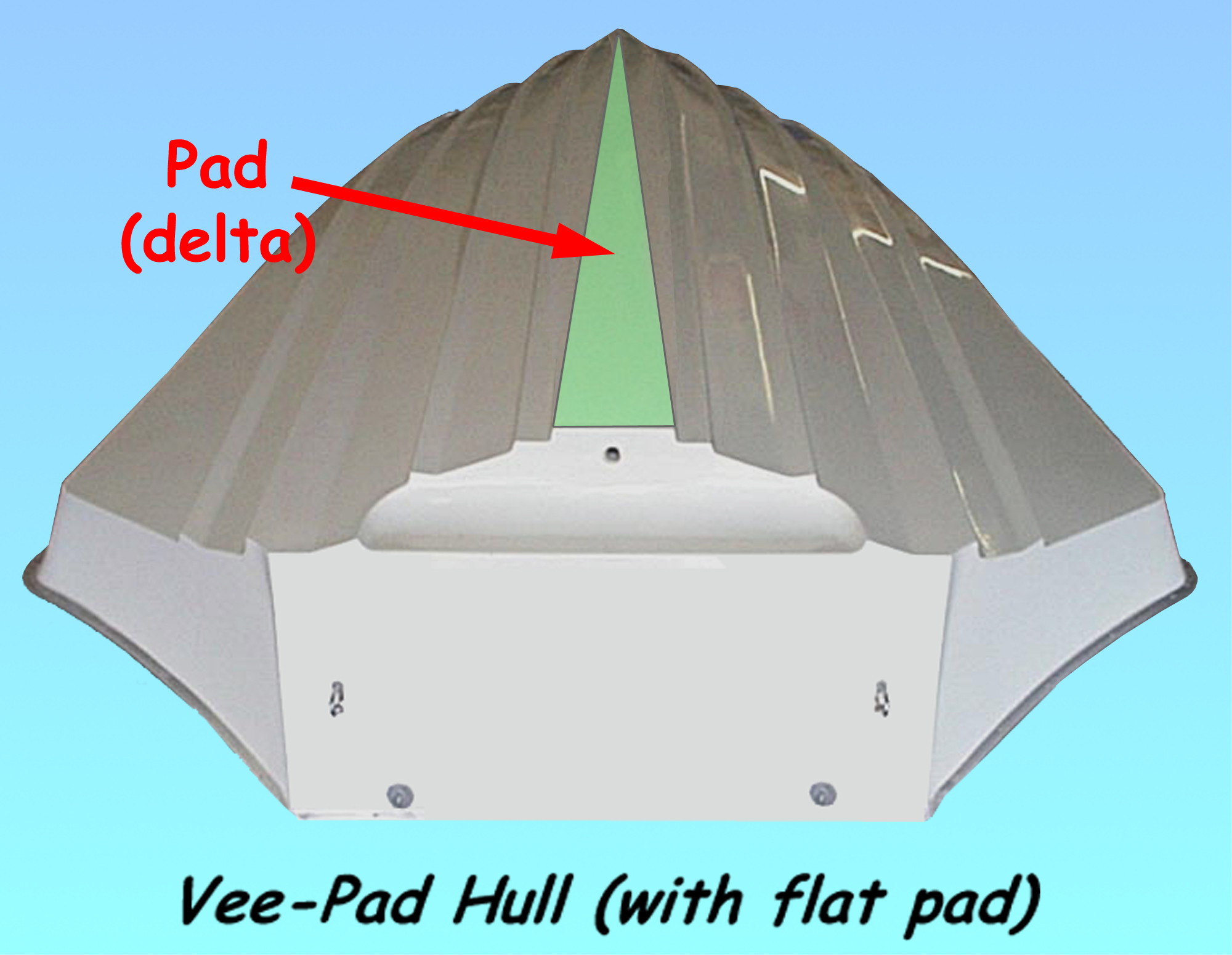 vee-pad design