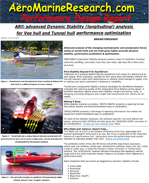 Dynamic Longitudinal Stability in Powerboats - AeroMarine Research